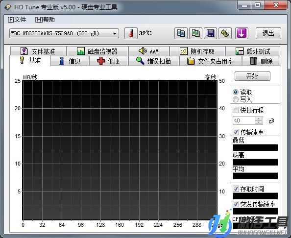 HD Tune Pro壞道官方最新版2020最新下載