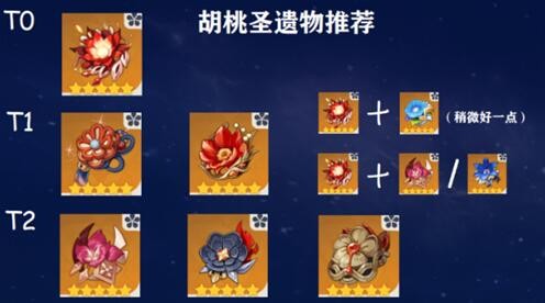 原神胡桃?guī)€是渡火好 魔女還是渡火選擇介紹