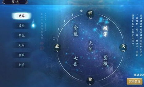 天涯明月刀星運值獲取方法 星運值怎么獲得